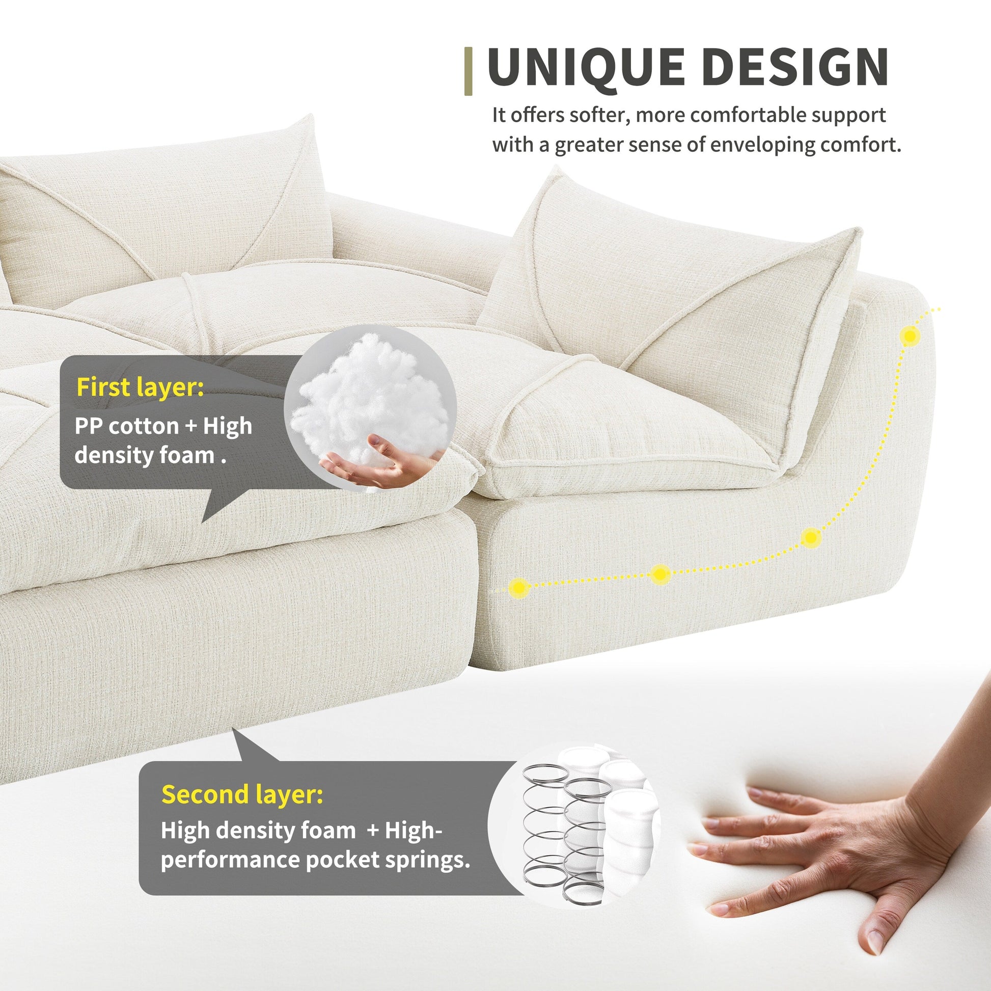 Canapé entièrement compressé de 116 pouces avec mousse haute densité, aucun assemblage requis, design sans pieds ni cadre.